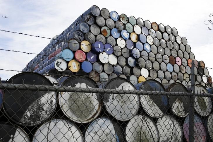 Oil_price
